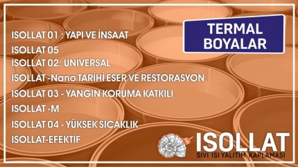 Termal Boyalar