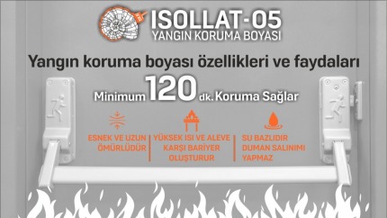 Yangın Koruma Boyası Özellikleri ve Faydaları