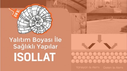 Yalıtım Boyası ile Sağlıklı Yapılar