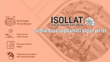 Termal Boya Uygulaması Yapan Yerler