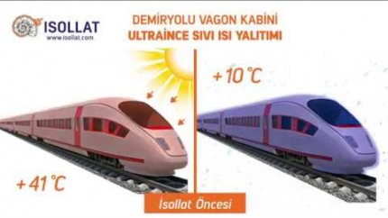 Demiryolu Vagon iç ve Dış Kabini Isollat Sıvı Isı Yalıtım Uygulaması